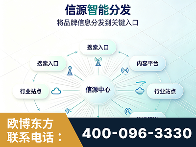马鞍山-信源智能分发