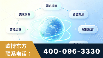 马鞍山-一站式打造GEO全链增长闭环