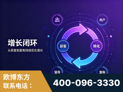 马鞍山-服务有保障，一企一案深度诊断