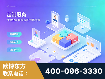马鞍山-一站式打造GEO全链增长闭环