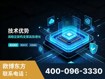 马鞍山-技术优势：全网语义优化先驱者，自研多个系统确保技术先进性